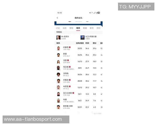 当世无双的篮球巨星过去50年252010场次统计揭示约基奇的统治地位
